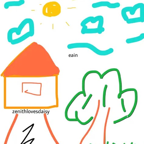 Zenithlovesdaisy - Eain